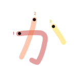 ひらがな『か』のなぞり書き（カラー）